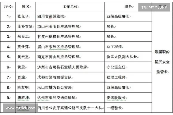 2023年SC奖项入围者:最佳安全公司 媒体 2023年SC奖项入围者:最佳安全公司 媒体